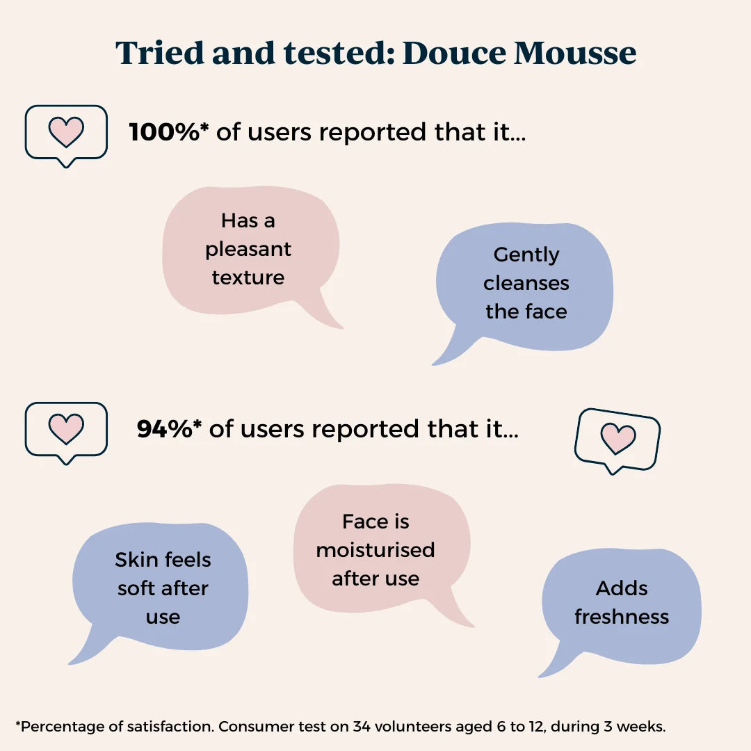 Toofruit Douce Mousse Foaming | My Water Face Wash