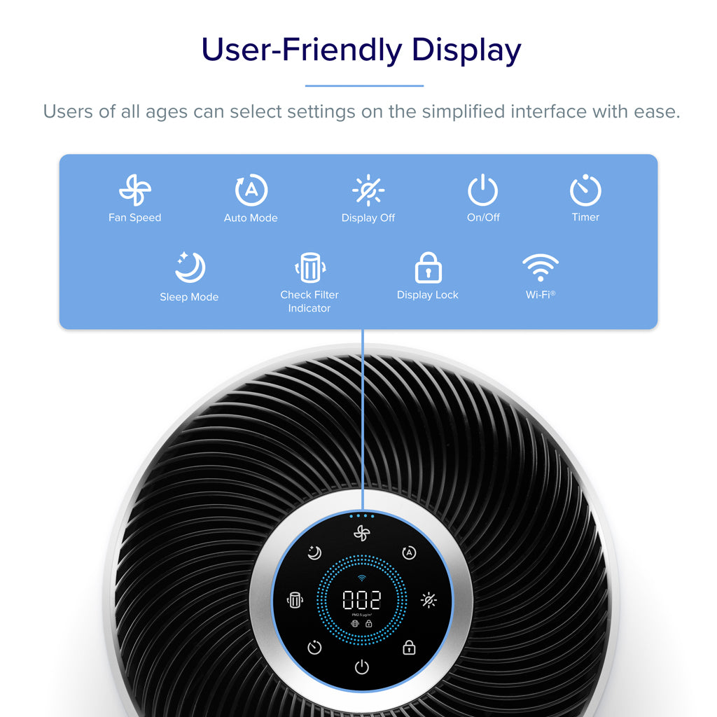 Levoit Core 400S Smart H13 HEPA Air Purifier