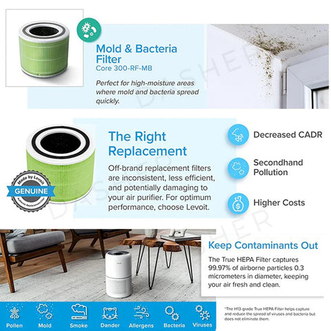 Levoit Core 300 Air Purifier Replacement Mold and Bacteria Filter