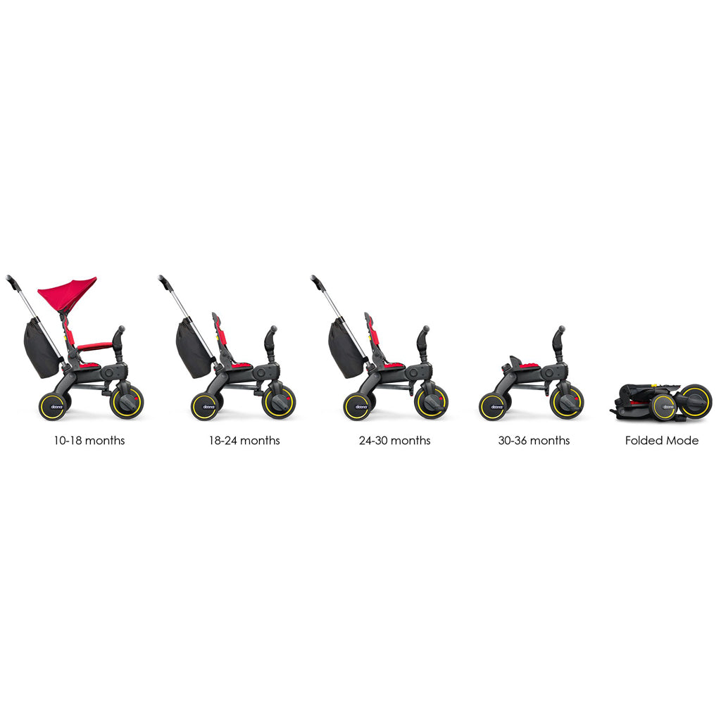 Doona Liki Trike S5 Midnight (Limited Edition)