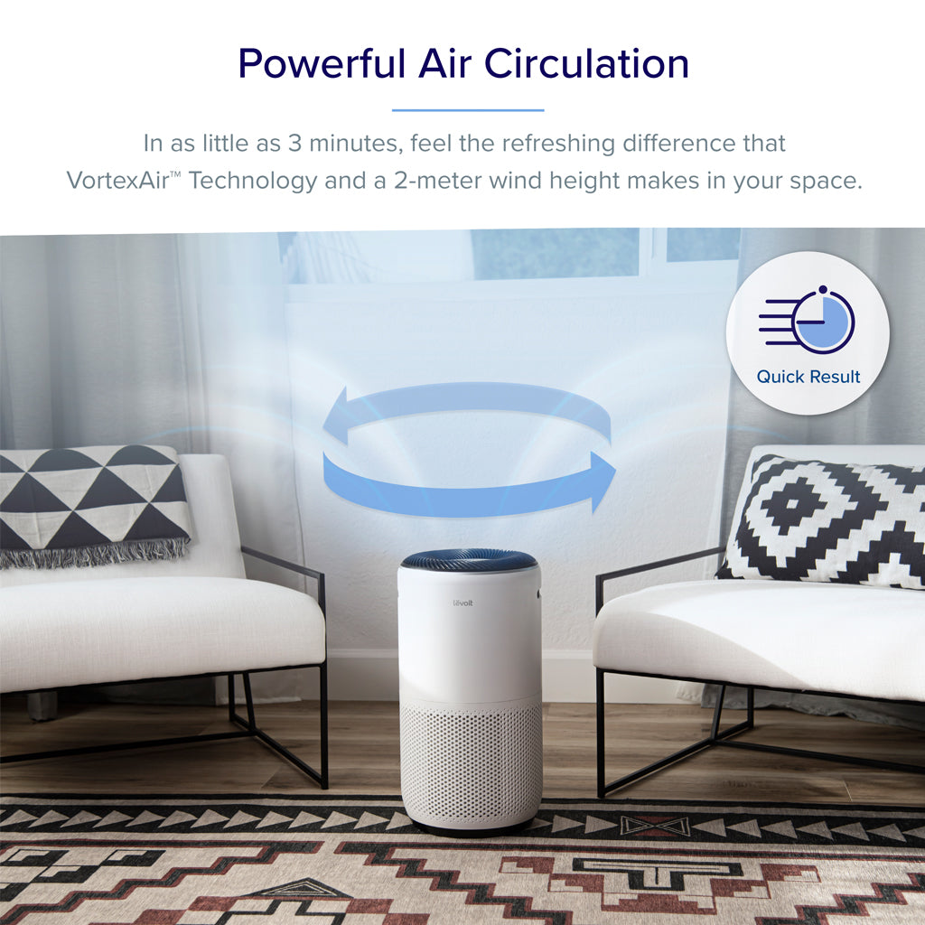 Levoit Core 400S Smart H13 HEPA Air Purifier