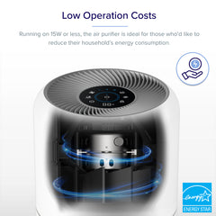 Levoit Core 300S Smart H13 HEPA Air Purifier
