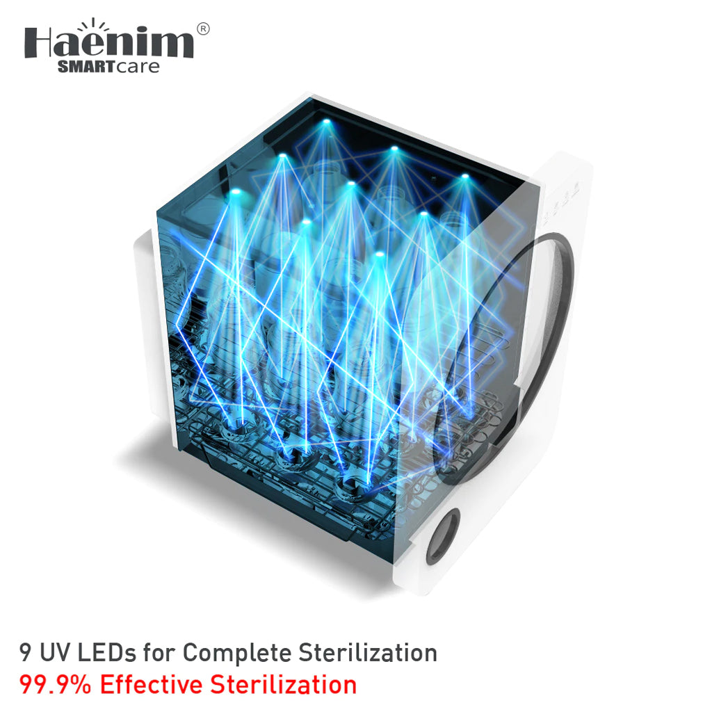 Haenim 3G+ Smart View UV Steriliser