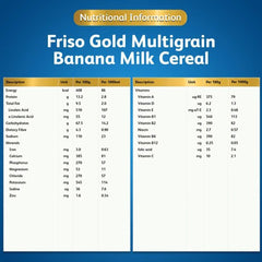 Friso Gold Multigrain & Banana Cereal 300g
