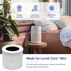 Levoit Core Mini Air Purifier Replacement Filter