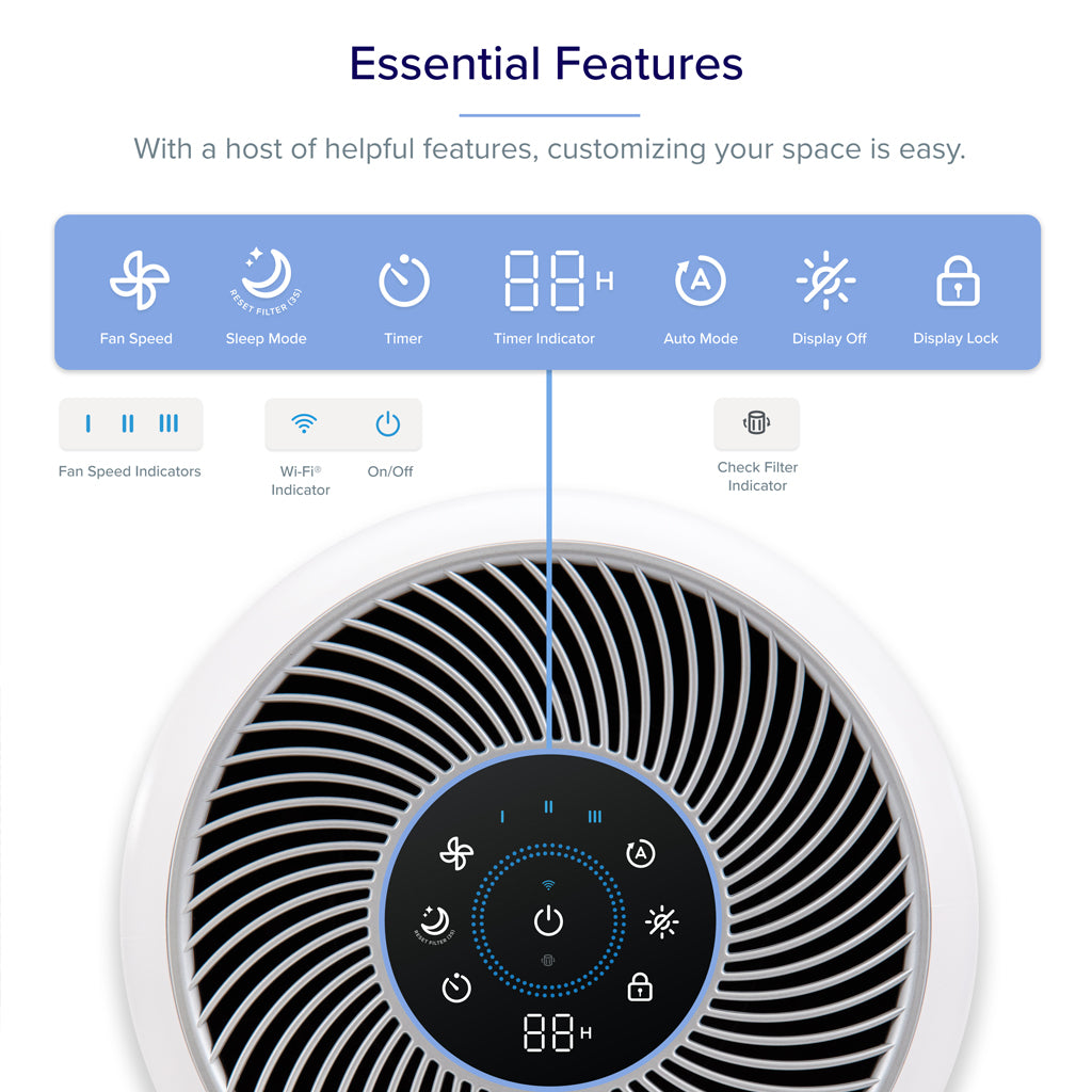 Levoit Core 300S Smart H13 HEPA Air Purifier